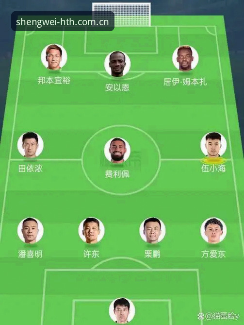 辽宁铁人阵容调整全攻略：从瓦吉奇离队到三中卫体系