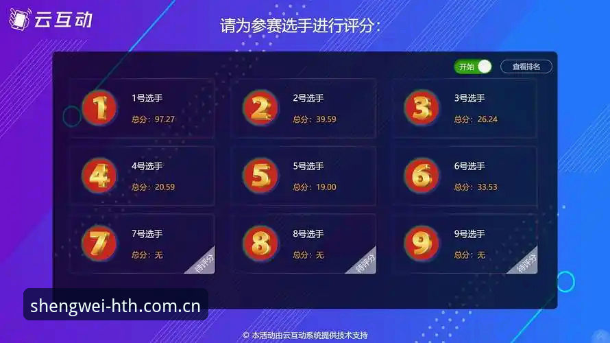 HTH华体会官网升维之际赛事平台使用教程：三分钟搞定实时追踪与多端协作